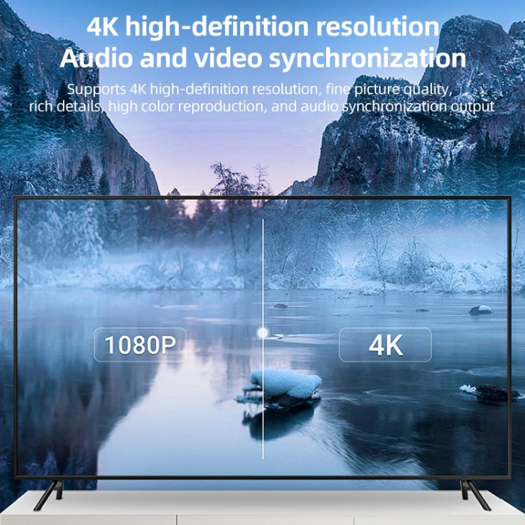 L17 USB-C / Type-C to HDMI Conversion Cable HD Same Screen Adapter Cable