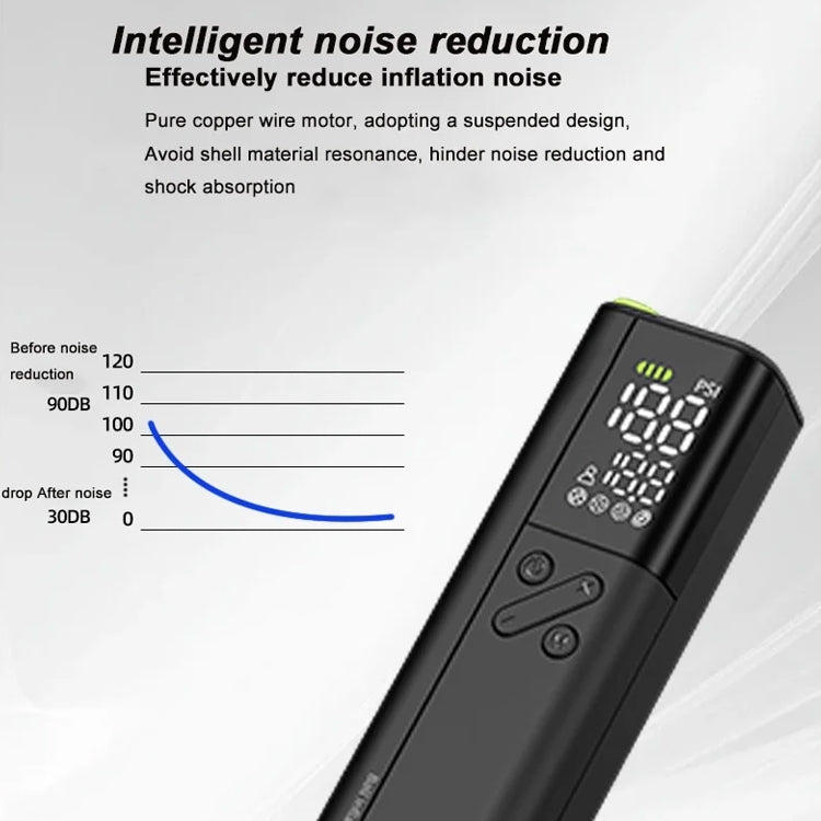 B7 Smart Electric Wireless Ball Air Pump With LED Display