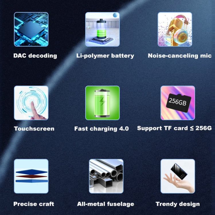 UNIWA MP009 4.0 inch IPS Screen Android 8.1 AI Smart Music Player Mini Tablet PC