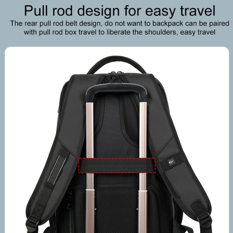 Multifunctional Large Capacity Waterproof Double-Shoulder Backpack with USB Interface