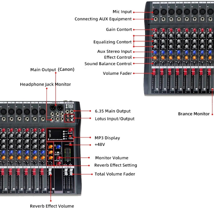 XTUGA CT80X 8-Channels Audio Mixer DJ Mixing Console with 48V Power Supply
