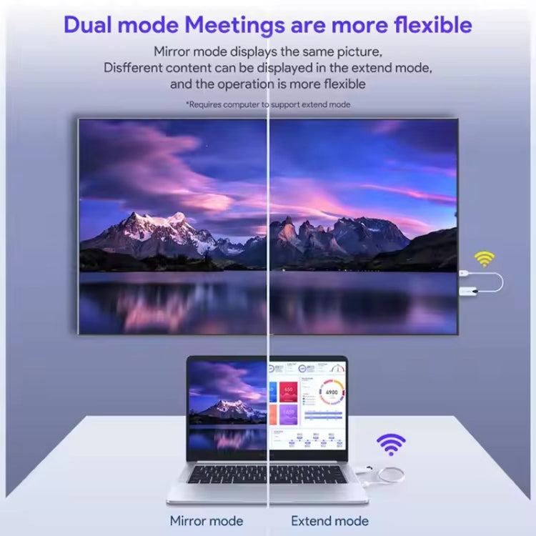 EDUP EH-WD9906 1080P Wireless HDMI Display Device