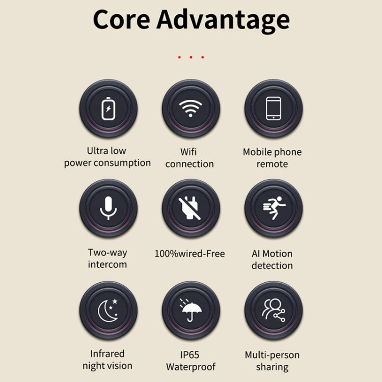 Graffit Version Home Ultra-HD Solar Panel Wireless WiFi Surveillance Camera