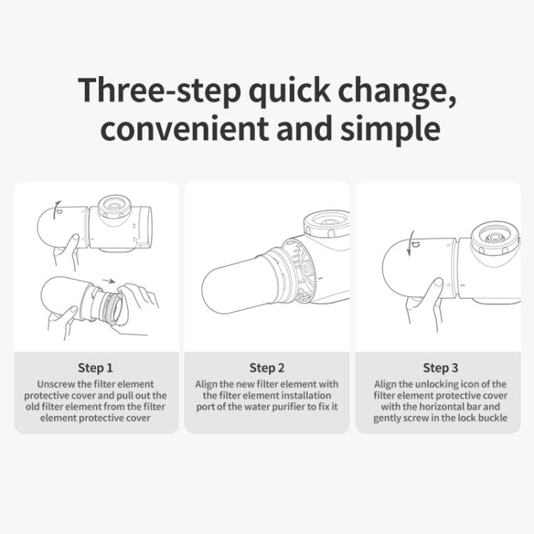 3pcs Xiaomi Mijia Faucet Water Purifier Filter 2