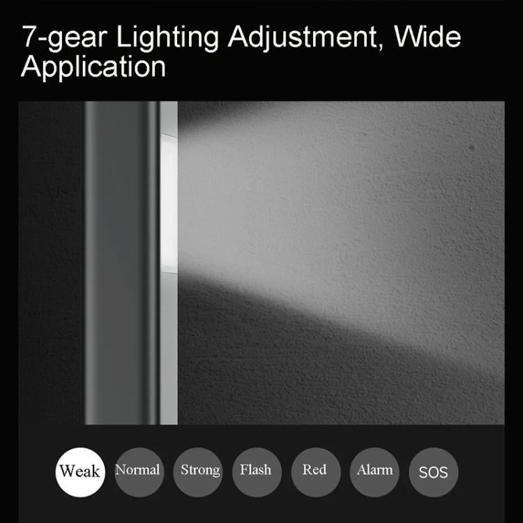 Original Xiaomi Youpin DUKA FL1 Multifunctional Flashlight with 7-gear Lighting Mode
