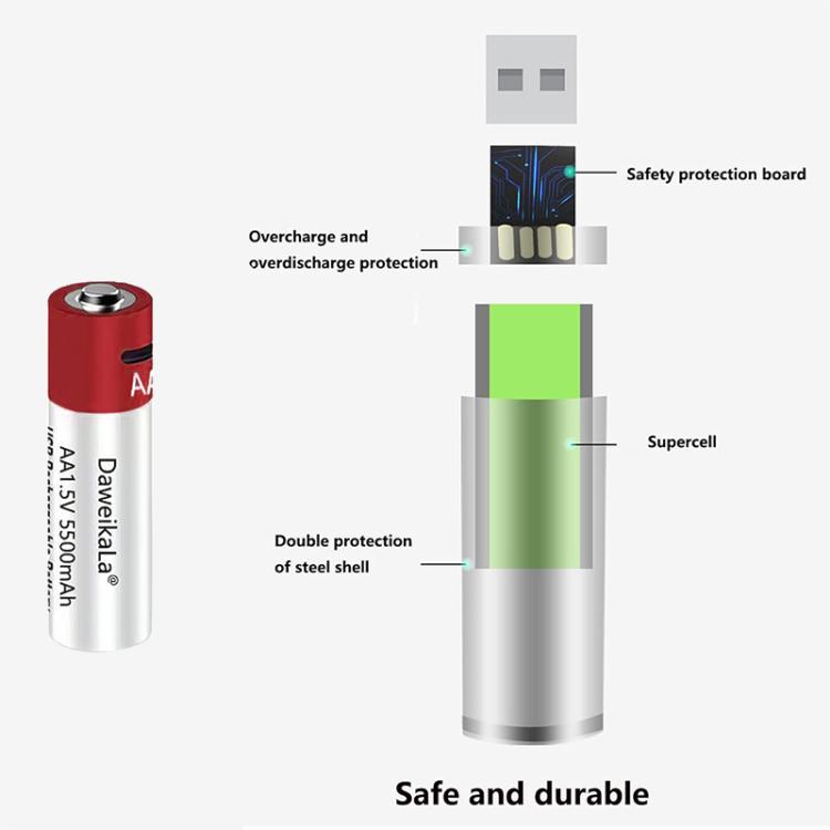 5500mAh AA 1.5V USB Rechargeable Lithium-ion Battery