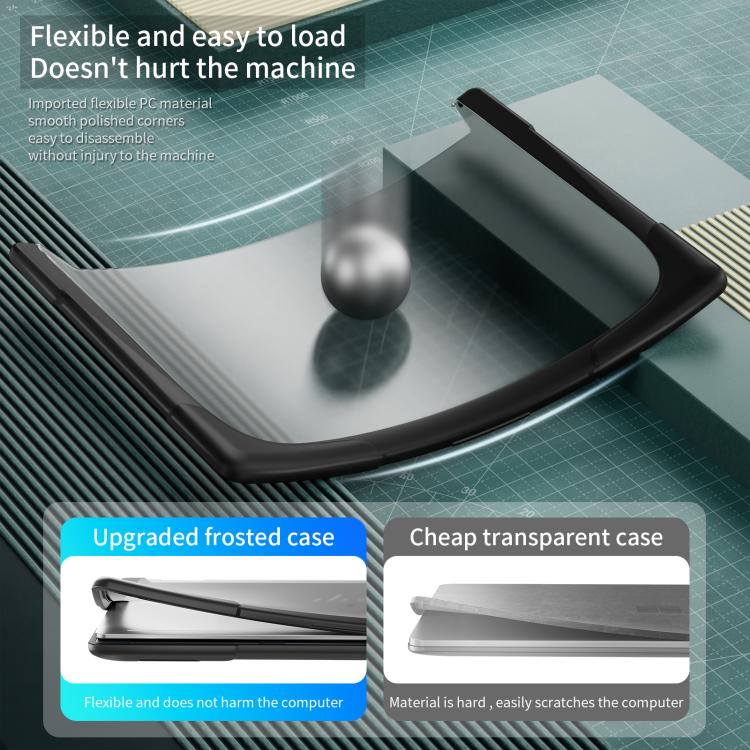 TPU + PC Two-color Anti-fall Laptop Protective Case