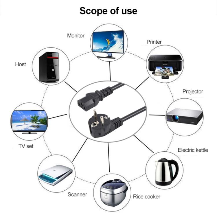 EU Plug Computer PC Power Cord 3 Pin Cable 0.5 Square