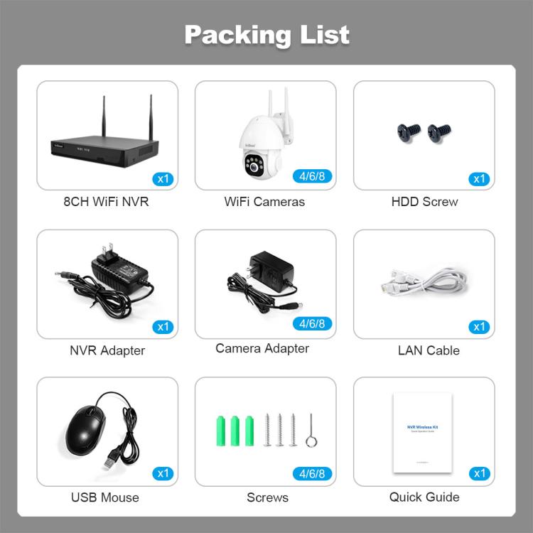 SriHome NVS001E-IPC039B 5MP 8CH HD NVR Wireless Cameras Set