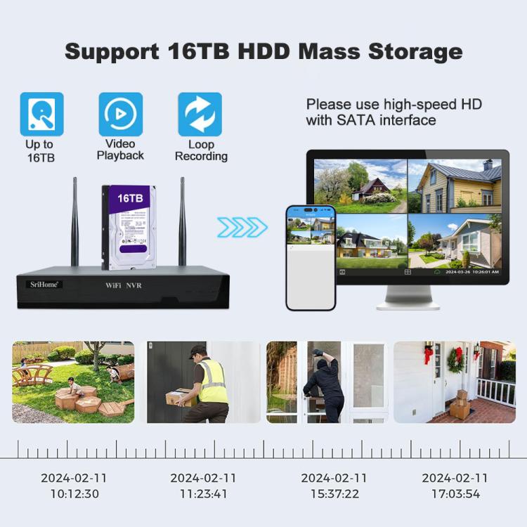 SriHome NVS001E-IPC039B 5MP 8CH HD NVR Wireless Cameras Set