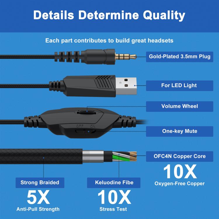 KOTION EACH GS450 Omni-directional Esports Headset with Mic, Length: About 1.9m