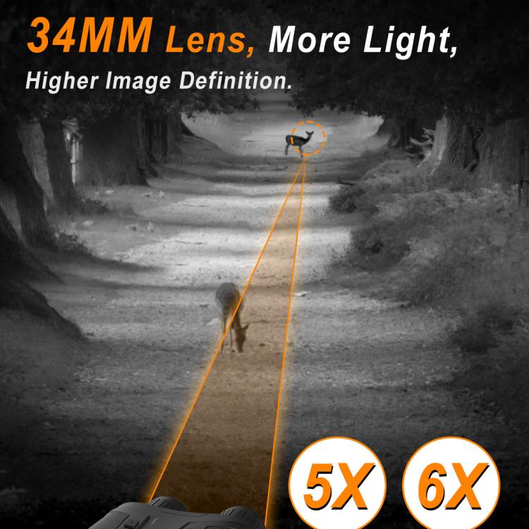 NVG80 3 inch LCD Screen HD Binocular Digital Night Vision Device