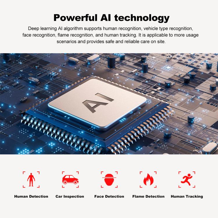 SriHome SH055B 8MP HD Multi-lens Super Wide Angle Panoramic PTZ Dome Camera