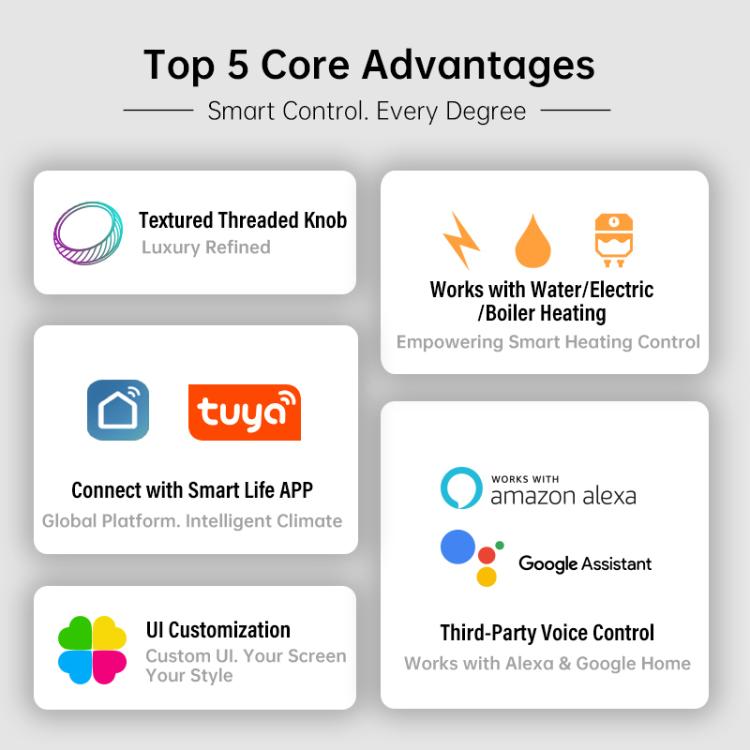 1.6 inch TFT Color Screen WiFi Smart hreaded Knob Thermostat