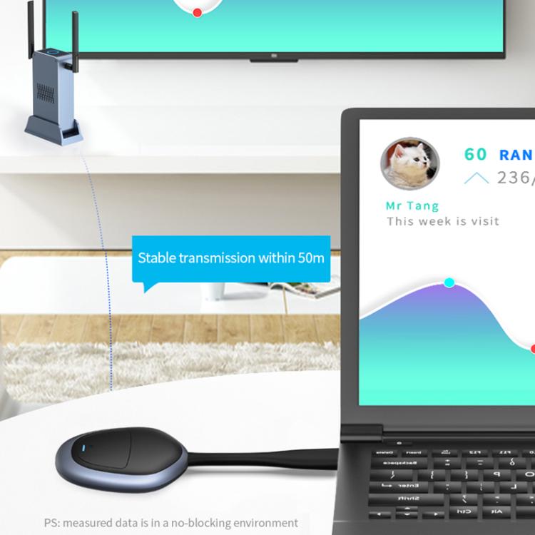 G52+R18 Smart HD Wireless Extender System Screen Mirroring Transmitter Receiver