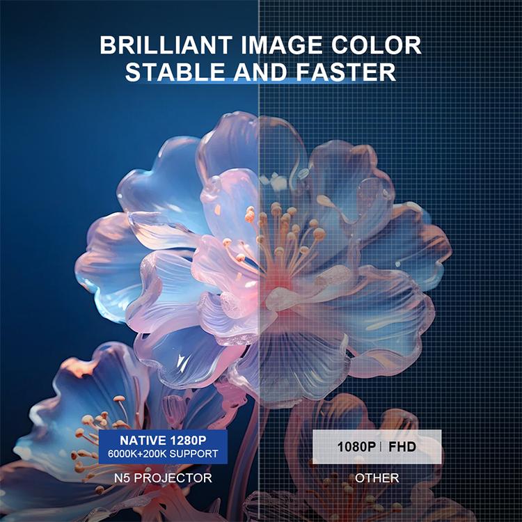 N5-A 1280x720P LCD Smart HD Projector