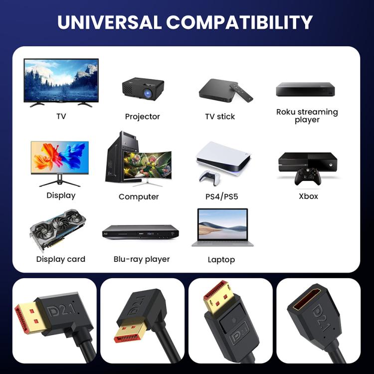 52Gbps 16K 30Hz DisplayPort Extension Adapter Cable, Length: 50cm, DP2.1 Male to DP2.1 Female Straight, DP2.1 Male to DP2.1 Female Upper Elbow, DP2.1 Male to DP2.1 Female Down Elbow, DP2.1 Male to DP2.1 Female Left Elbow                                ...