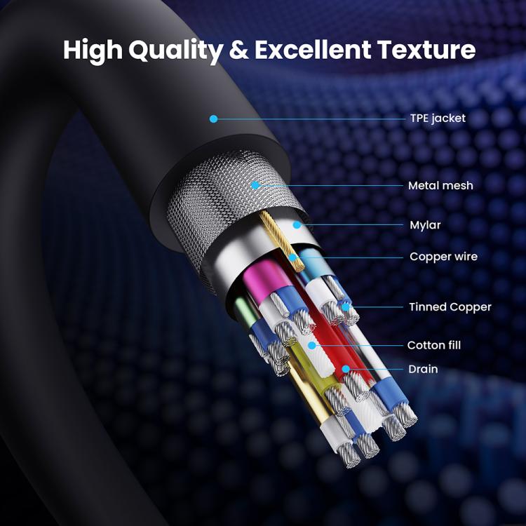 52Gbps 16K 30Hz DisplayPort Extension Adapter Cable, Length: 1.2m