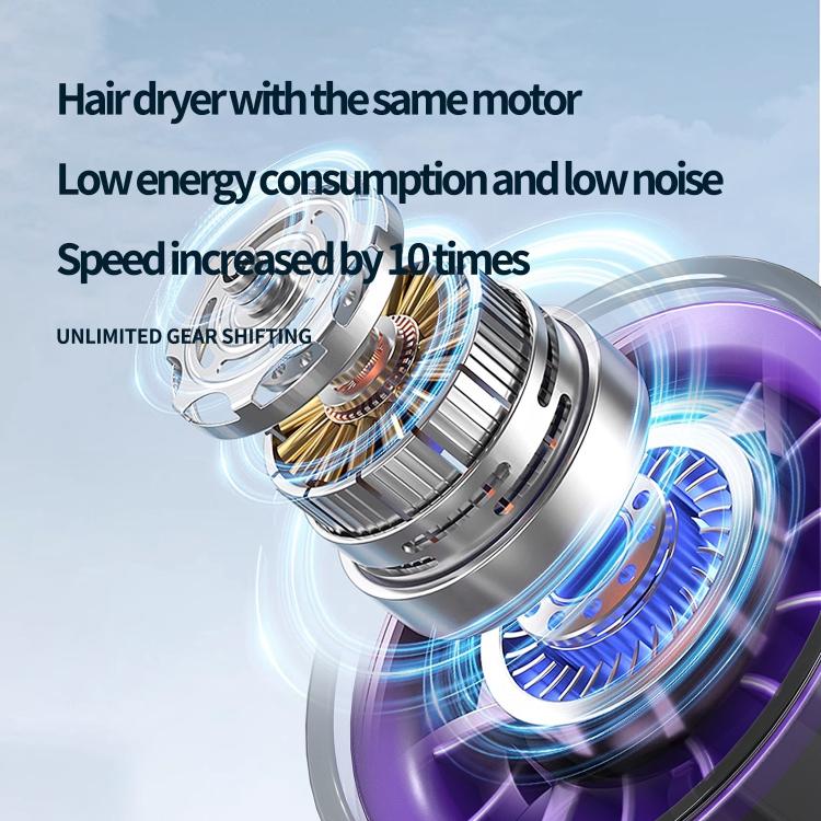 HX-F369 LED Digital Display High Speed Handheld Fan