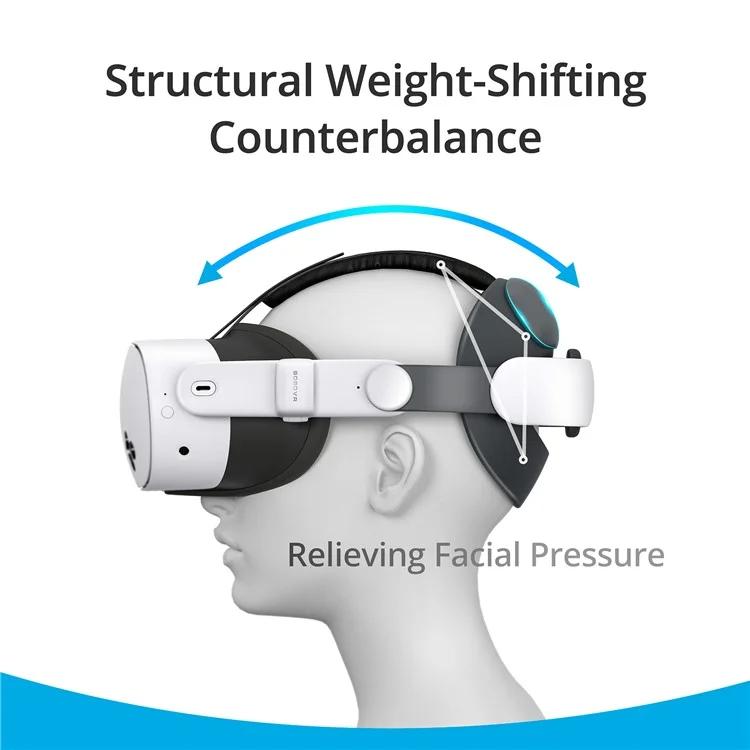BOBOVR E3 For Meta Quest 3S / Quest 3 VR Ergonomic Head Strap