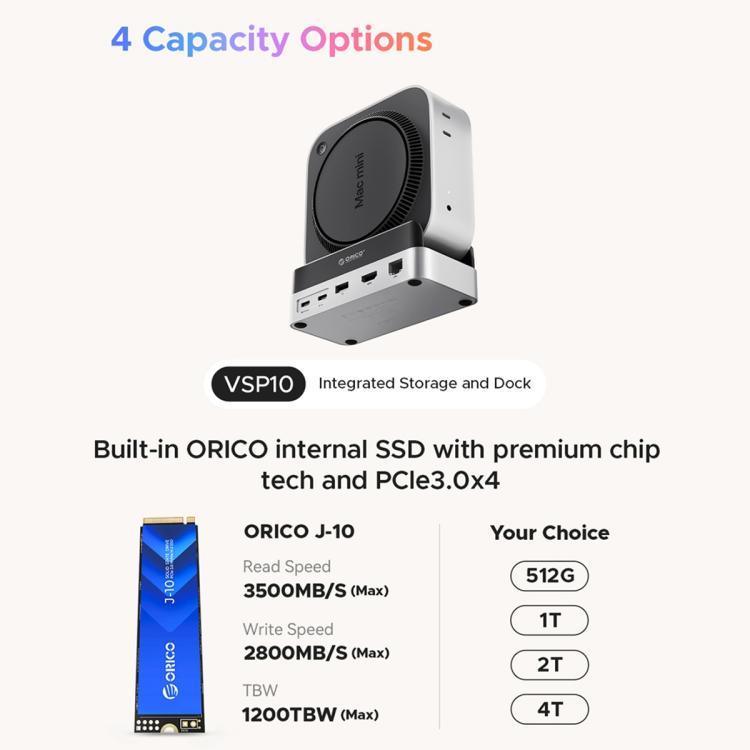 ORICO VSP10 Mini Dock Desktop Storage Expansion Multi-function Holder for Mac Mini 2024
