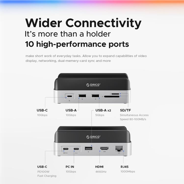 ORICO VSP10 Mini Dock Desktop Storage Expansion Multi-function Holder for Mac Mini 2024