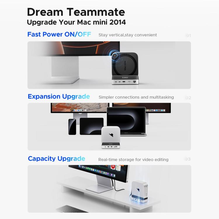 ORICO VS10 Mini Dock Desktop Expansion Multi-function Holder for Mac Mini 2024, without Memory
