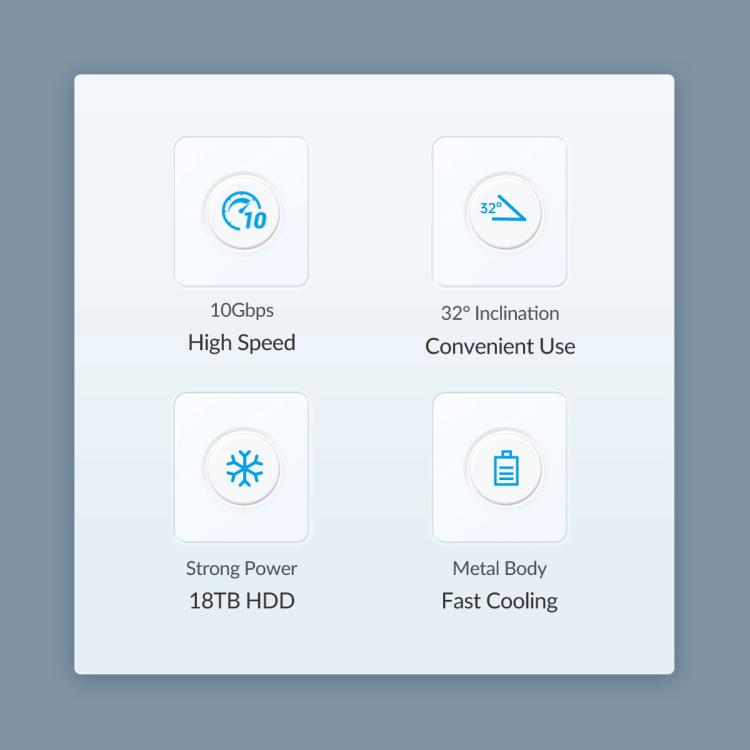 ORICO M3U7-G2 7 in 1 Type-C to USB 3.2 Docking Hub