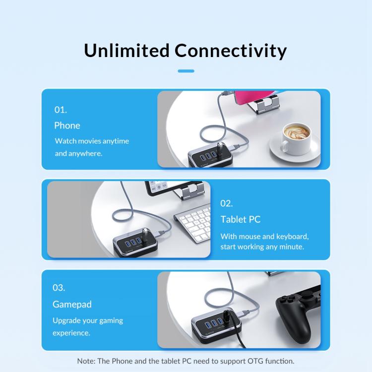 ORICO M32A2C-G2 4 in 1 Type-C to Dual Type-C and Dual USB3.2 Docking Hub