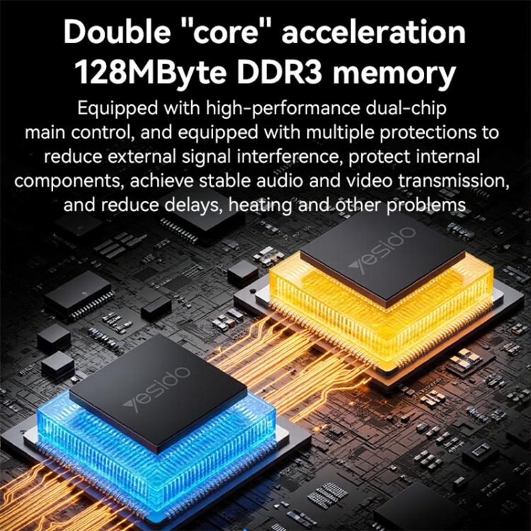 Yesido TV15 Wireless Display Adapter 2.4GHz / 5GHz WiFi Screen Mirroring Dongle