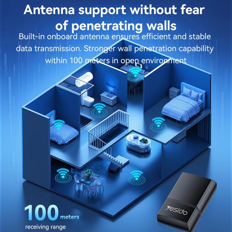 Yesido WP10 WiFi Wireless Dongle 150Mbps High Speed USB Wireless Adapter