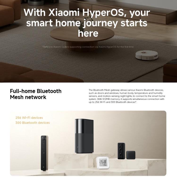 Xiaomi Whole Home Router BE3600 Pro WiFi 7 Bluetooth Mesh Gateway 2.5G Port Dual Band