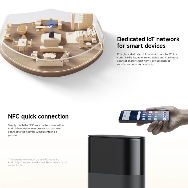 Xiaomi Whole Home Router BE3600 Pro WiFi 7 Bluetooth Mesh Gateway 2.5G Port Dual Band