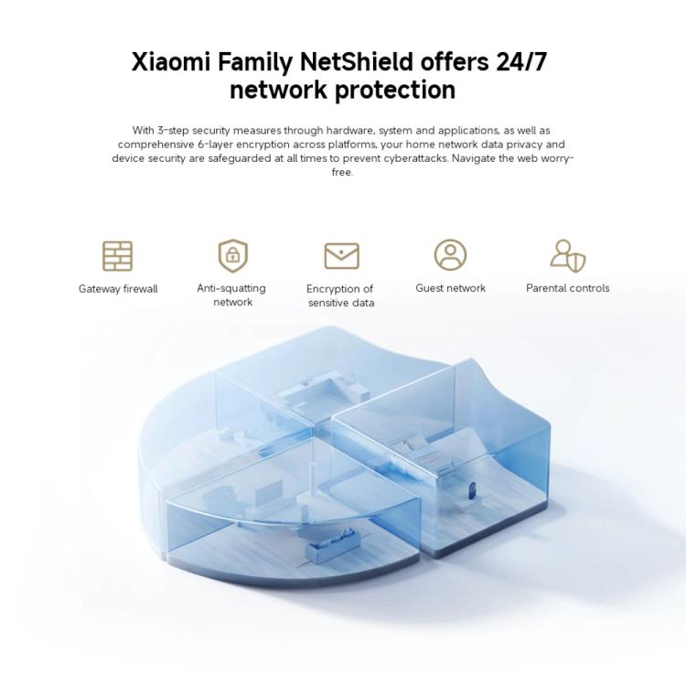 Xiaomi Whole Home Router BE3600 Pro WiFi 7 Bluetooth Mesh Gateway 2.5G Port Dual Band