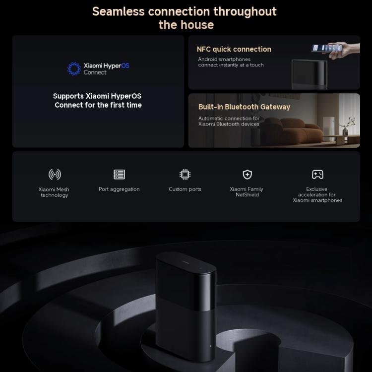 Xiaomi Whole Home Router BE3600 Pro WiFi 7 Bluetooth Mesh Gateway 2.5G Port Dual Band