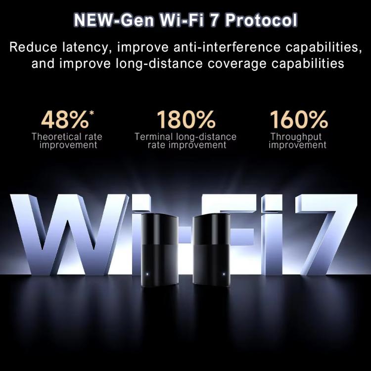 Xiaomi Whole Home Router BE3600 Pro WiFi 7 Bluetooth Mesh Gateway 2.5G Port Dual Band