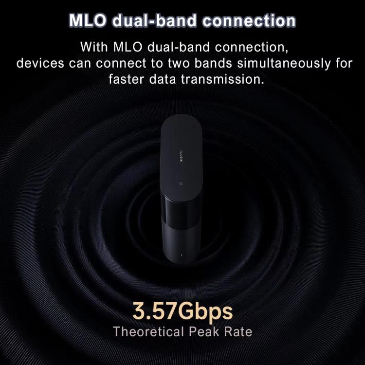 Xiaomi Whole Home Router BE3600 Pro WiFi 7 Bluetooth Mesh Gateway 2.5G Port Dual Band