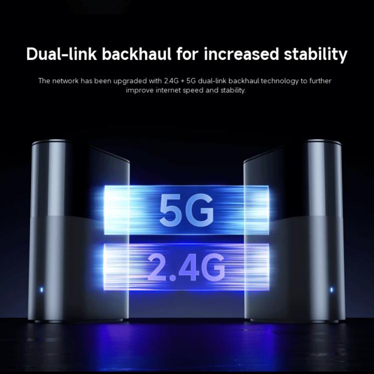 Xiaomi Whole Home Router BE3600 Pro WiFi 7 Bluetooth Mesh Gateway 2.5G Port Dual Band