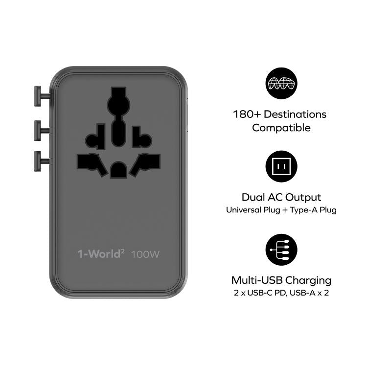 MOMAX UA23 1-World 2 4-Port Mini Universal Travel GaN Charger 100W with Dual AC