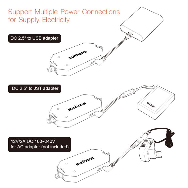 SUNHANS eSunRC 4000mW 5.8Ghz 36dBm WiFi Signal Booster