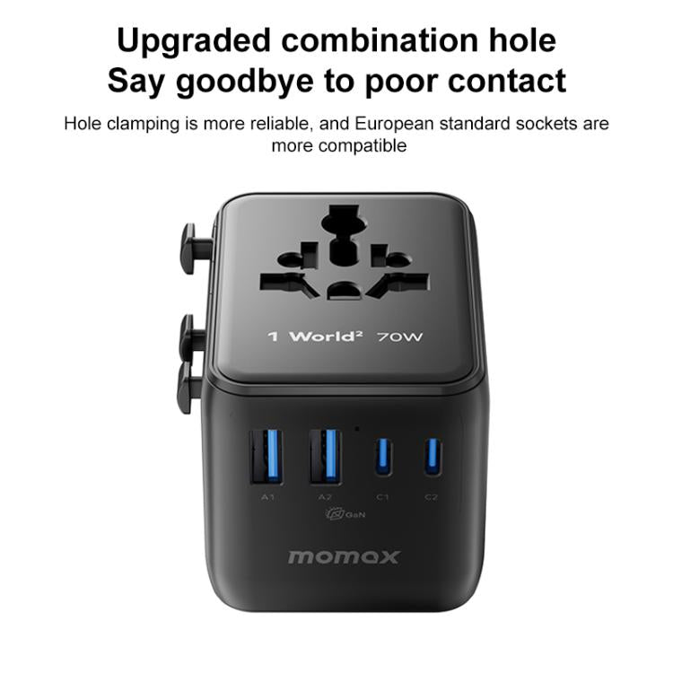 MOMAX UA22 1-World2 70W Dual AC Mini GaN Global Travel Fast Charging Socket