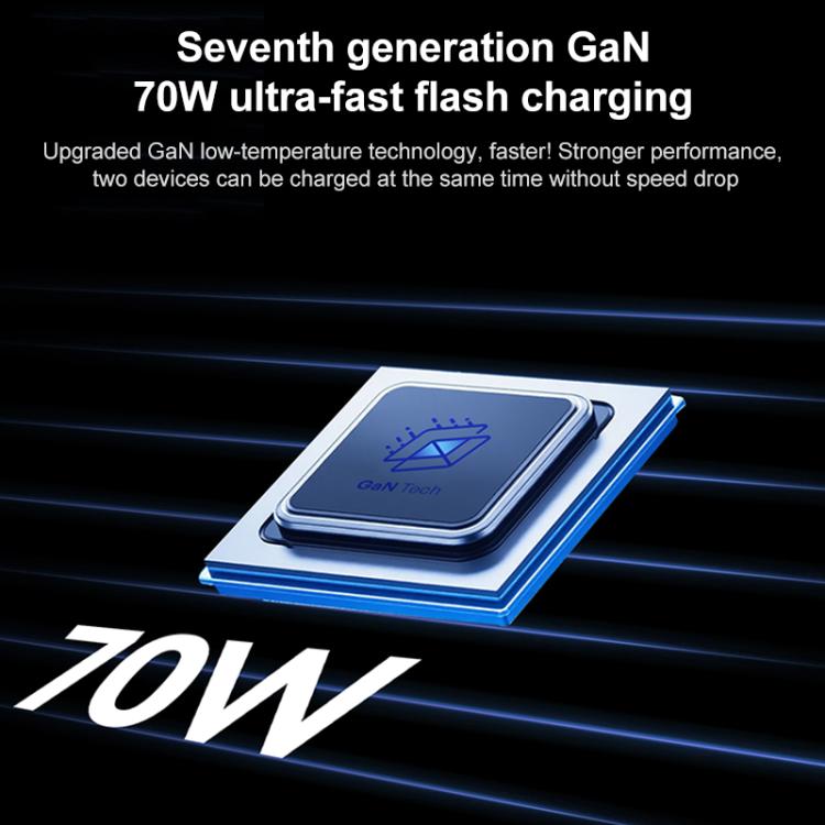 MOMAX UA22 1-World2 70W Dual AC Mini GaN Global Travel Fast Charging Socket