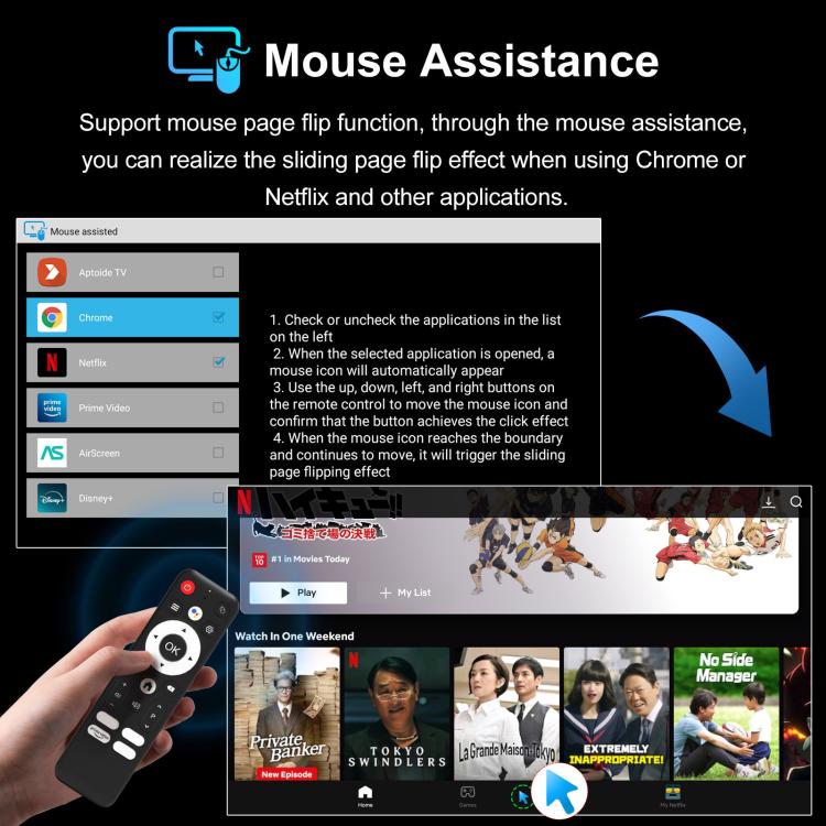 H96Max 4K UHD Android 14 Smart TV Box with Remote Control, RK3518 Quad-Core