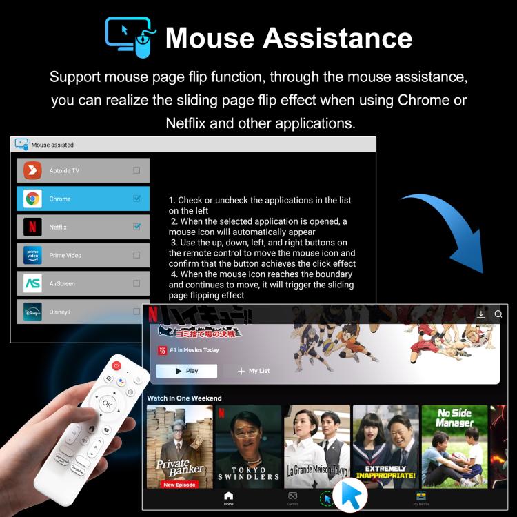 H96 Max M1 Plus Android 14.0 Smart TV Box, RK3528 Quad-core ARM Cortex-A53