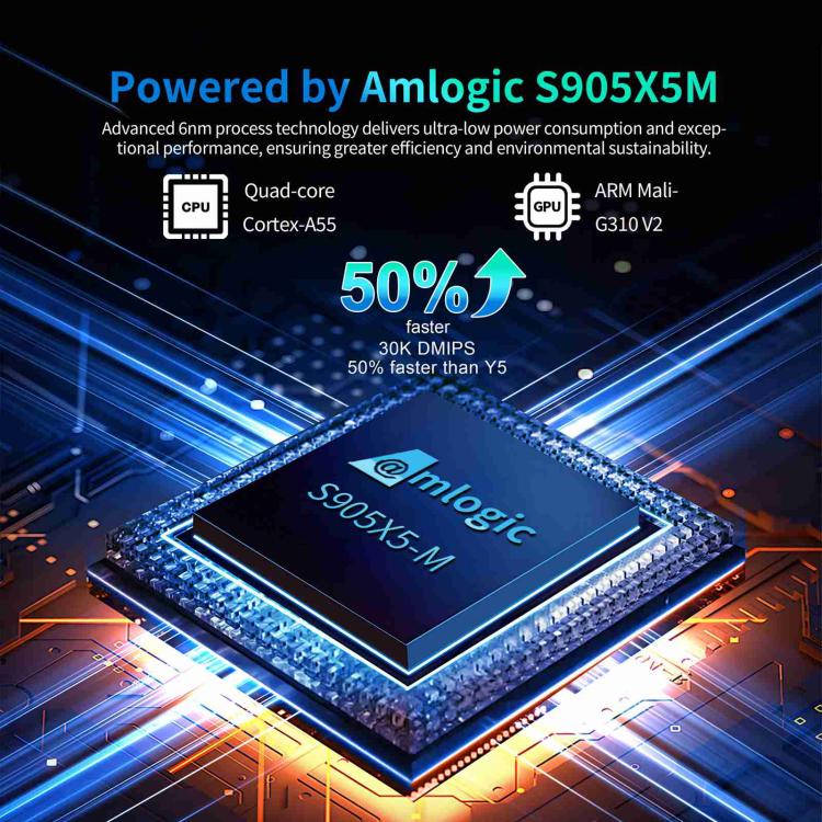 X96 M200 YB951 Android 14.0 Smart TV Box, Amlogic S905X5M Quad-core ARM Cortex A55