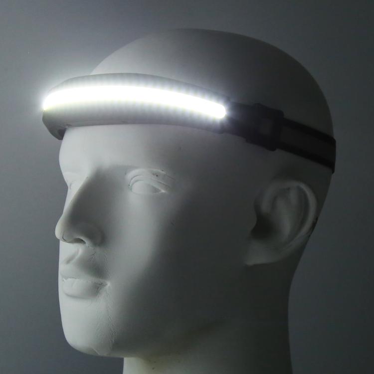 LX300 COB Headlamp Outdoor Working Floodlight