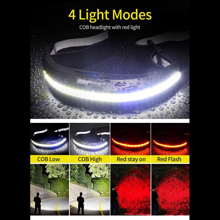 LX300 COB Headlamp Outdoor Working Floodlight