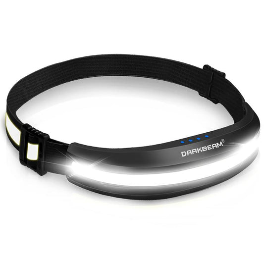 LX300 COB Headlamp Outdoor Working Floodlight