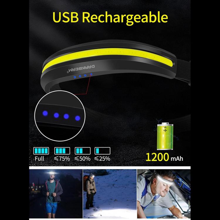 LX300 COB Headlamp Outdoor Working Floodlight