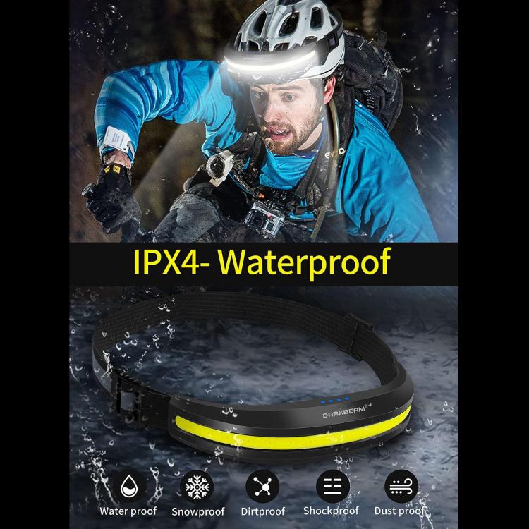 LX300 COB Headlamp Outdoor Working Floodlight